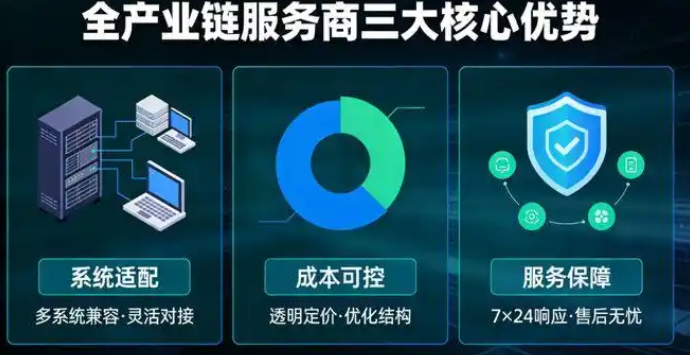 2026 新能源暖通走向